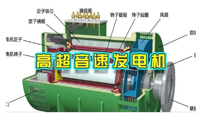 金银川路街道颠覆你对发电方式的认知！中国革命性发电机公开揭秘 